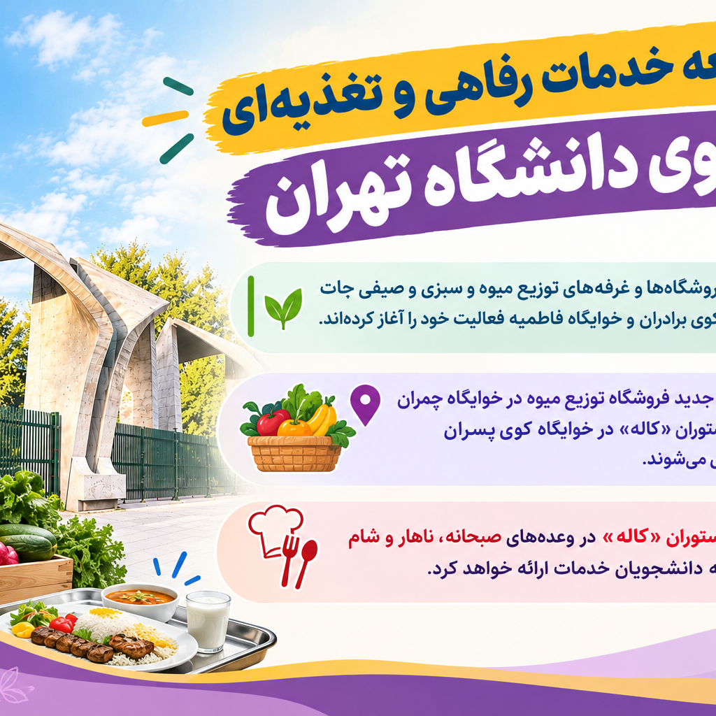 توسعه خدمات رفاهی و تغذیه‌ای در کوی دانشگاه تهران