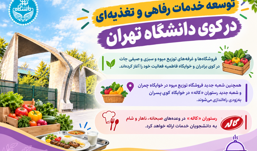توسعه خدمات رفاهی و تغذیه‌ای در کوی دانشگاه تهران